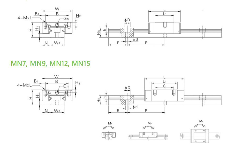 32.LDMN-C LDMN-H